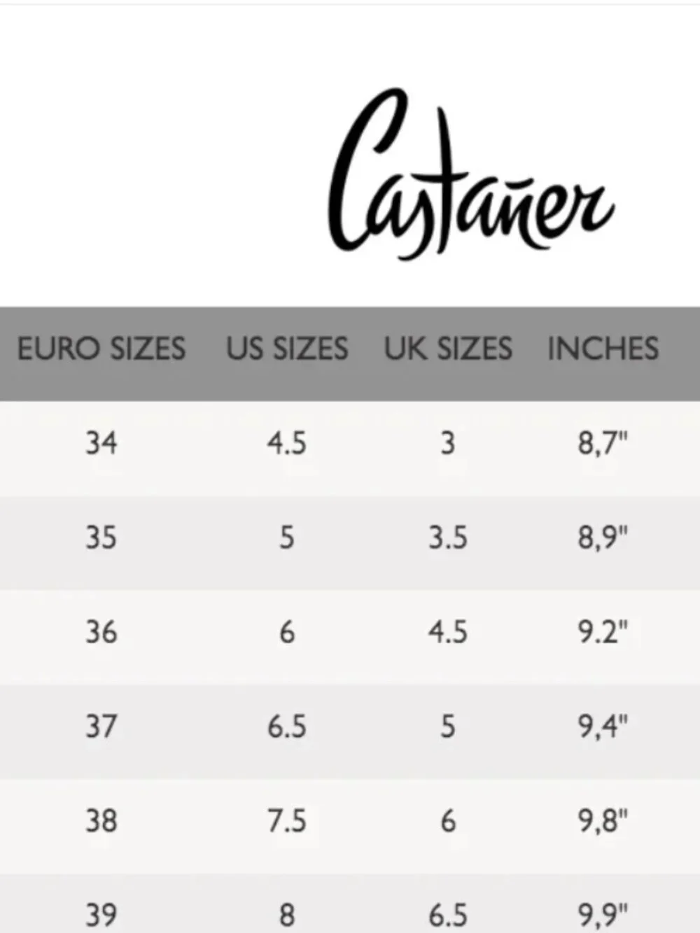Castaner Platform Sandals Eu 37 Women Fulvia Espadrille Shoes chunky ultra high